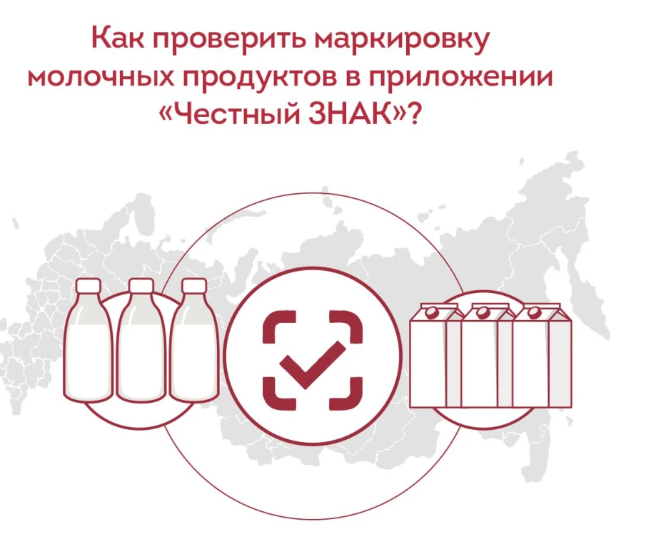 Маркировка молочной продукции