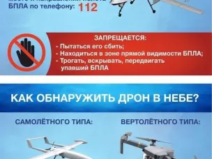 Алгоритм действий в случае обнаружения беспилотных летательных аппаратов, в том числе в лесах и других территориях