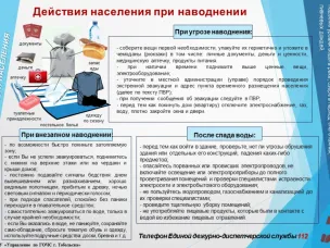 Памятка по паводку