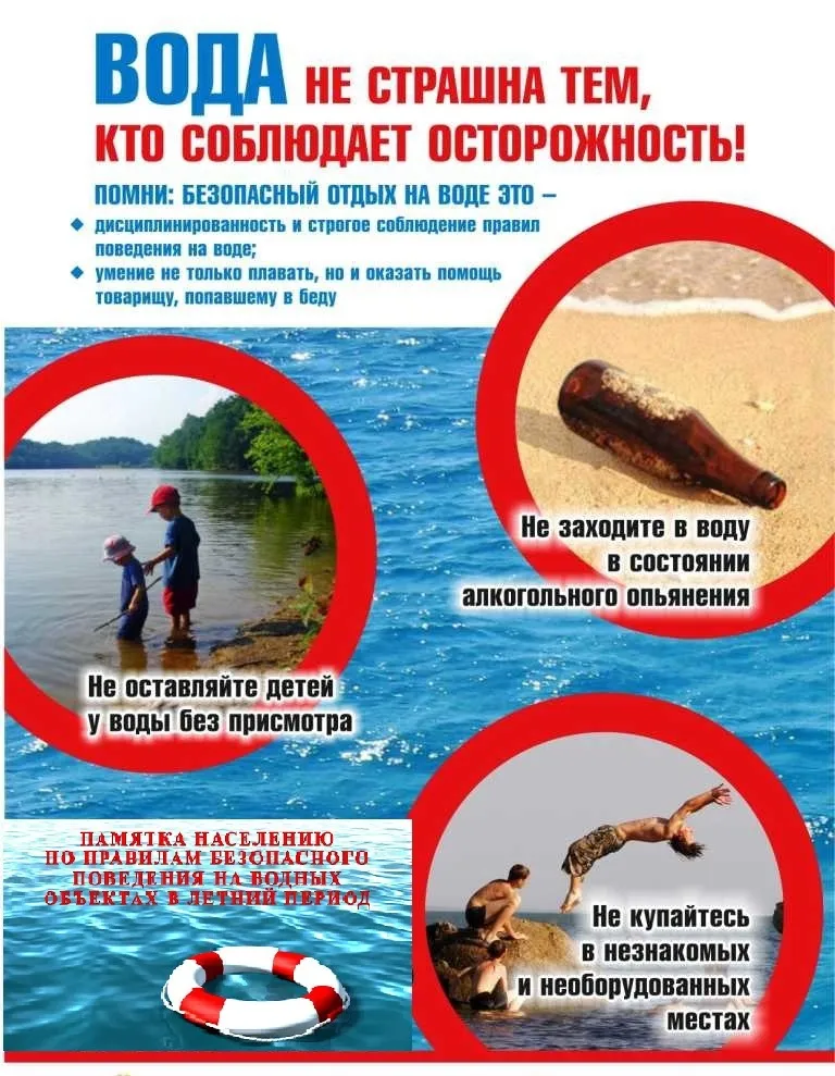 Правила поведения на водных объектах