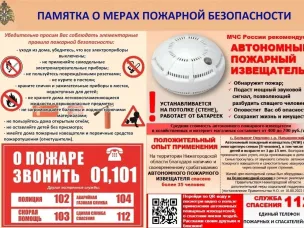 Автономный пожарный извещатель – прибор, который поможет предотвратить трагедию!