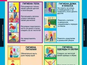 Правила гигиены в школе
