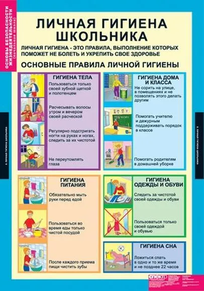 Правила гигиены в школе