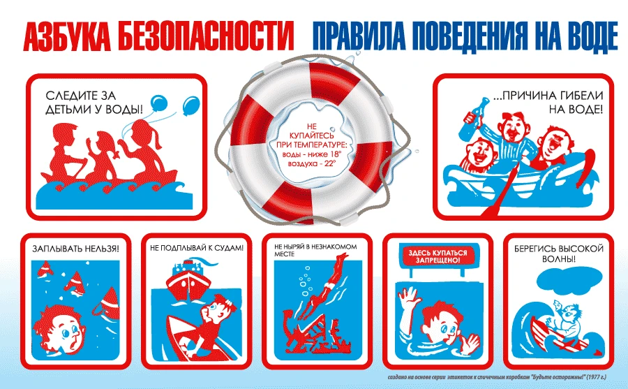 Правила безопасного поведения на воде