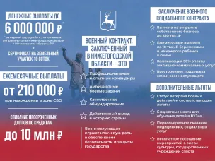 Стань героем нашего времени!