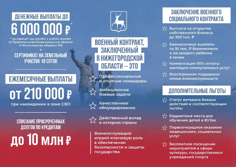 Стань героем нашего времени!