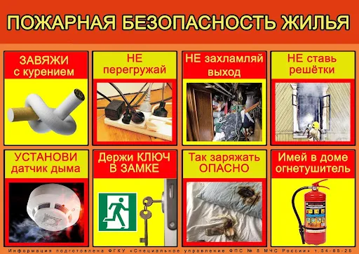 ПАМЯТКА о мерах пожарной безопасности в быту для многоквартирных жилых домов