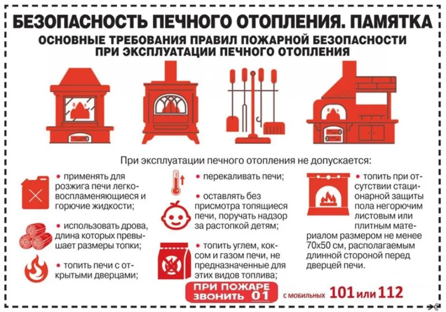 Правила пожарной безопасности при эксплуатации отопительных приборов.