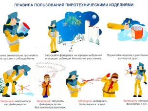 Правила пользования пиротехническими изделиями