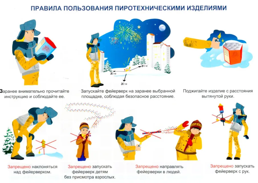 Правила пользования пиротехническими изделиями