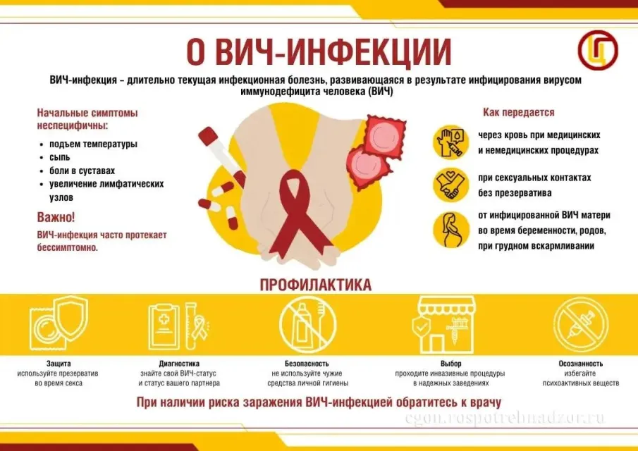 8 июля — Всероссийский день тестирования на ВИЧ
