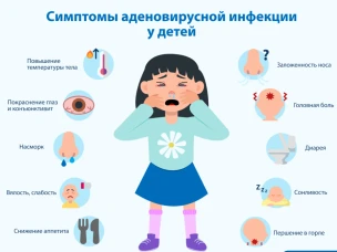 Роспотребнадзор: аденовирусы хорошо изучены, но соблюдение мер профилактики остается важным