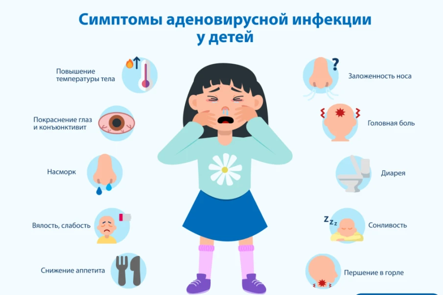 Роспотребнадзор: аденовирусы хорошо изучены, но соблюдение мер профилактики остается важным