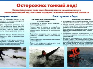 ОСТОРОЖНО! ТОНКИЙ ЛЁД!
