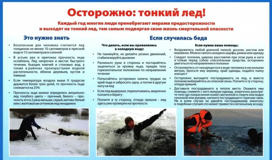 ОСТОРОЖНО! ТОНКИЙ ЛЁД!
