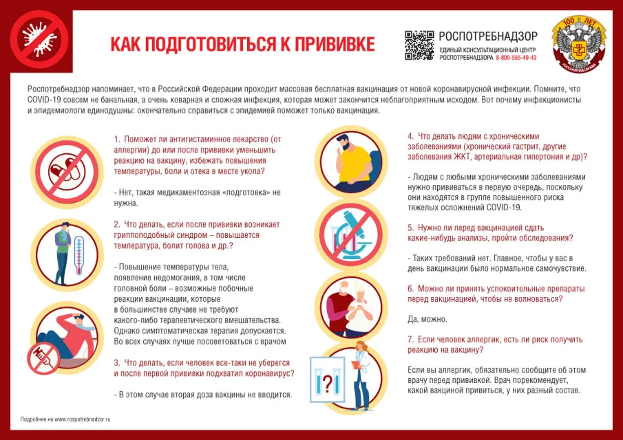 О рекомендациях, как правильно подготовиться к вакцинации от коронавируса