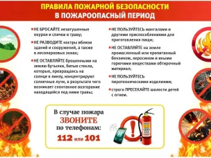 ПРАВИЛА ПОЖАРНОЙ БЕЗОПАСНОСТИ