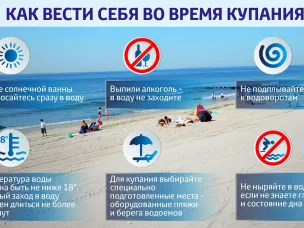 БЕЗОПАСНОЕ ПОВЕДЕНИЕ НА ВОДЕ В АВГУСТЕ