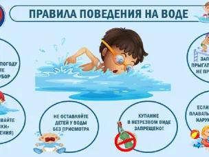 Правила поведения на воде
