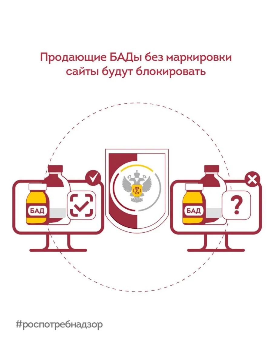 Продающие БАДы без маркировки сайты будут блокировать