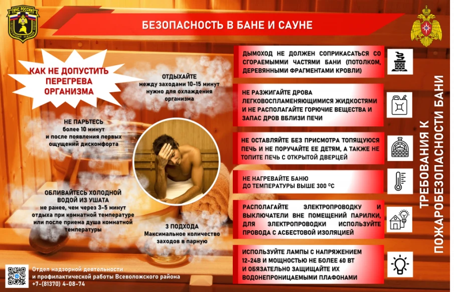 Правила поведения в бане