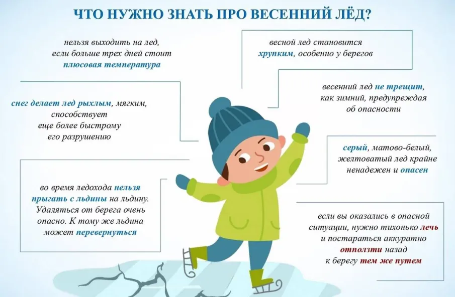 Памятка для школьников «Осторожно, весенний тонкий лёд!»